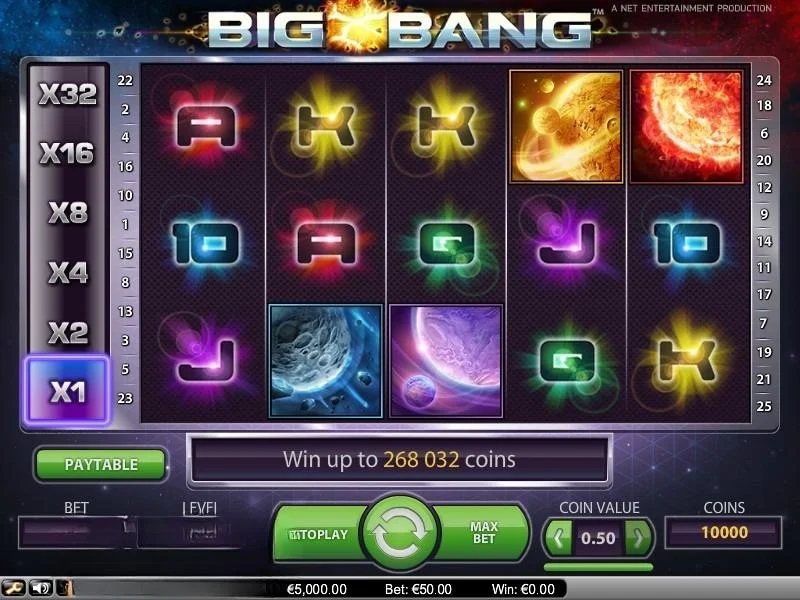 Đánh giá điểm mạnh của Big Bang Slot tại Man Club