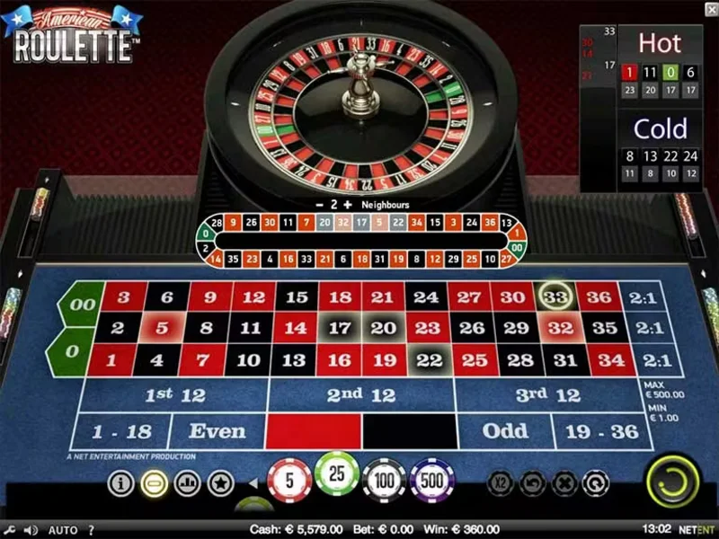 Đánh giá tựa game cá cược mang tên American Roulette